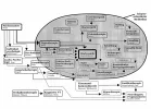 Grafik: Psychotherapieschulen Überblick